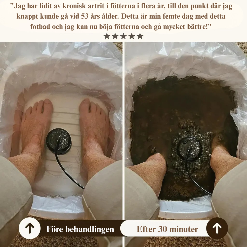 Recoveri Joniskt Fotbad