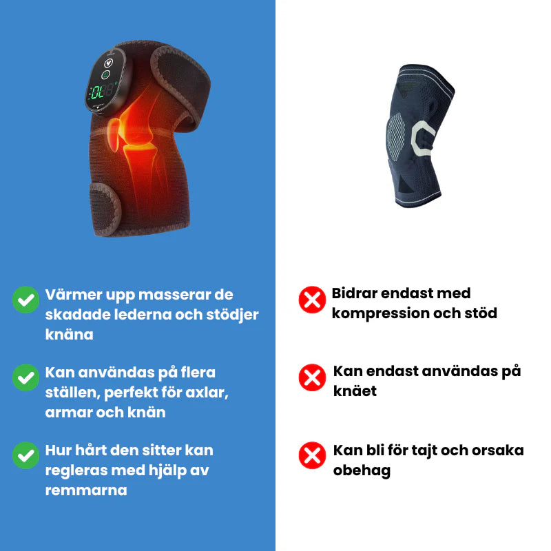 Smärtlindrande Knästöd