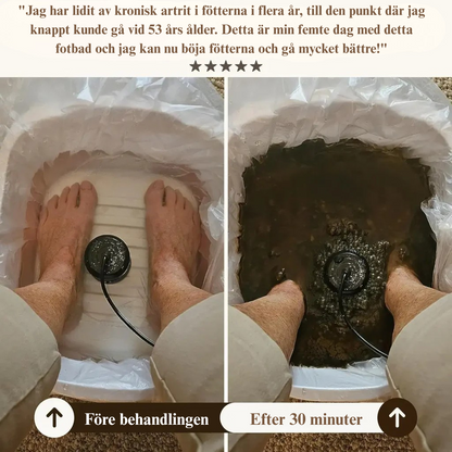 Recoveri Joniskt Fotbad